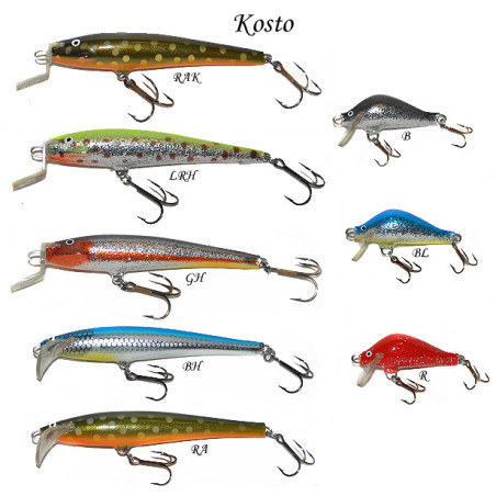 Kosto